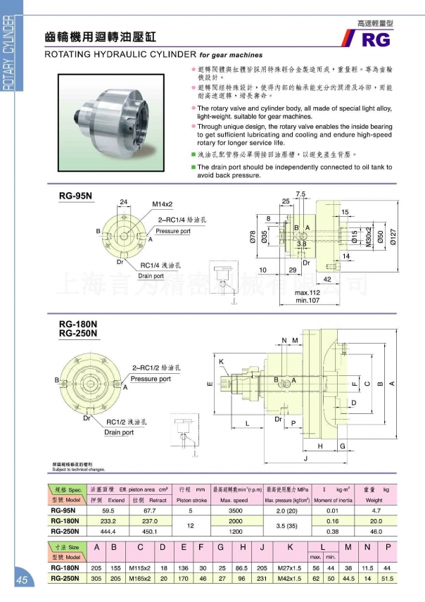 佳賀中實齒輪機用回轉油壓缸 RG